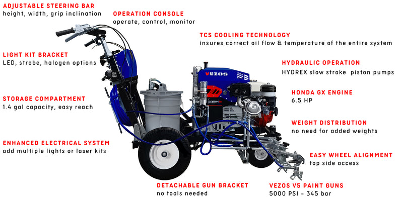 VEZOS PROSTRIPE 300 HD MANUAL WB 1 COLOR 2 GUN