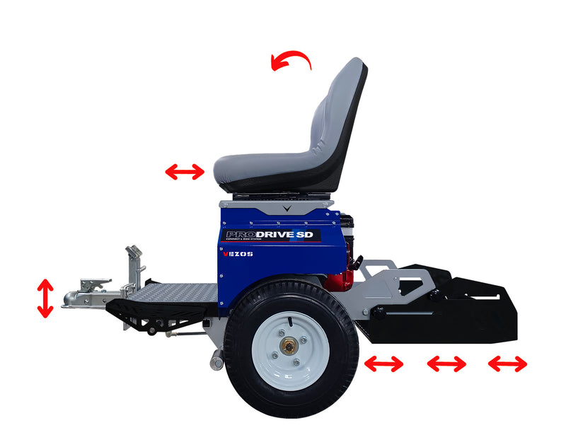 VEZOS PRODRIVE SD SELF-PROPELLED DRIVER