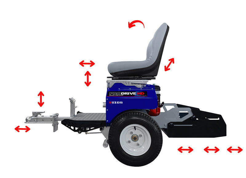 VEZOS PRODRIVE HD SELF-PROPELLED DRIVER